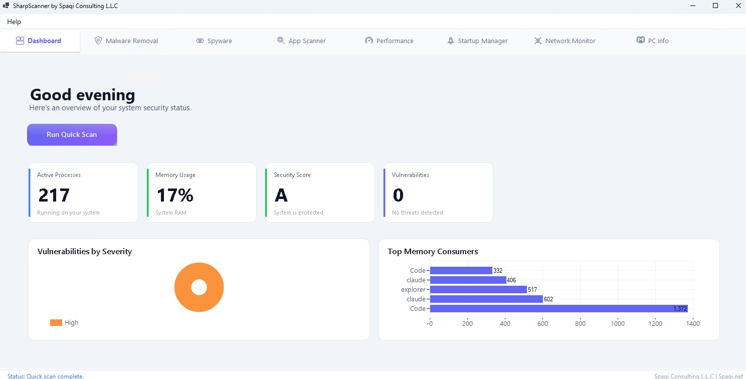 SharpScanner